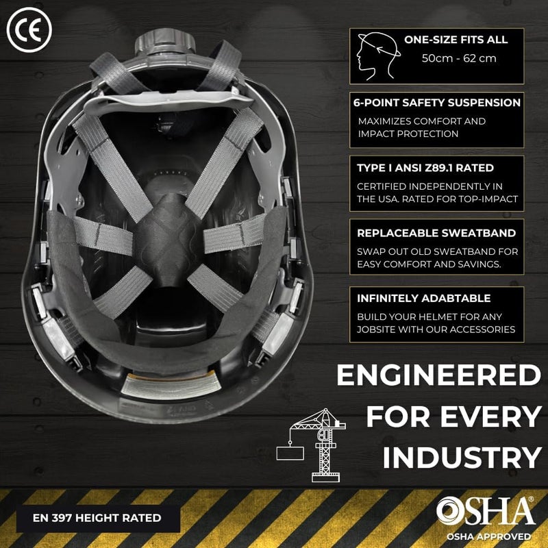 Land Helmets EcoPro Safety Helmet - ANSI/ISEA Z89.1-201 Type 1 Class C Vented - OSHA Approved - Lightweight Helmet with 6 Pt Suspension for Arborist, Industrial & Fall Protection - Image 4